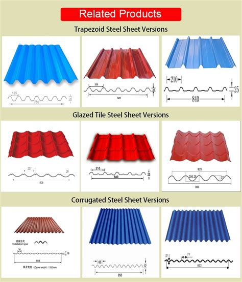 ibr metal roof sheeting|ibr roof sheeting standard sizes.